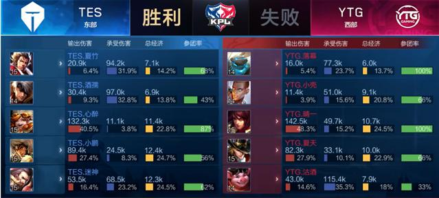 与PJ华盛 与PJ华盛