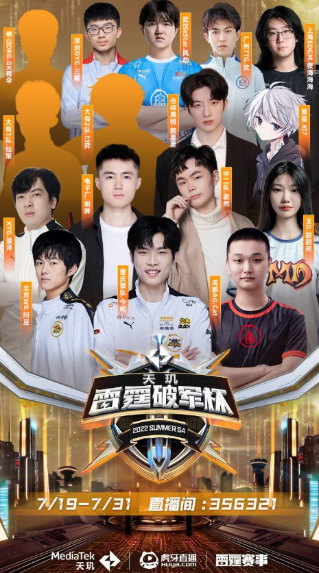 并不完全相 并不完全相