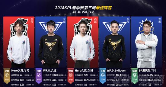 成都仍将继 成都仍将继