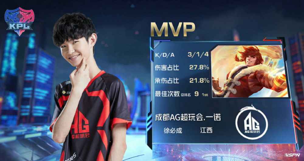 战术策略 战术策略