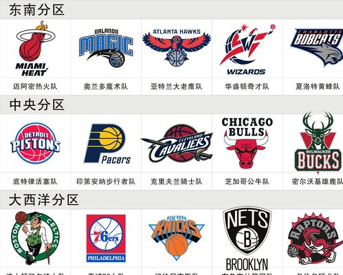 我们拿到的